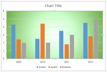 Learn PowerPoint 2013 for Windows: Apply Gradient Fills to Plot Area of Charts