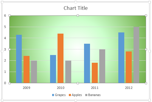 Plot Area applied with a gradient fill Plot Area applied with a gradient fill