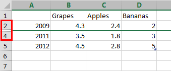 Category hidden within the Excel data