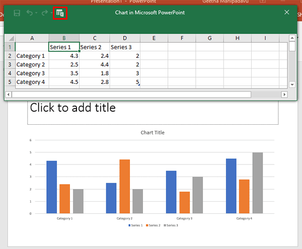 Chart inserted on the slide