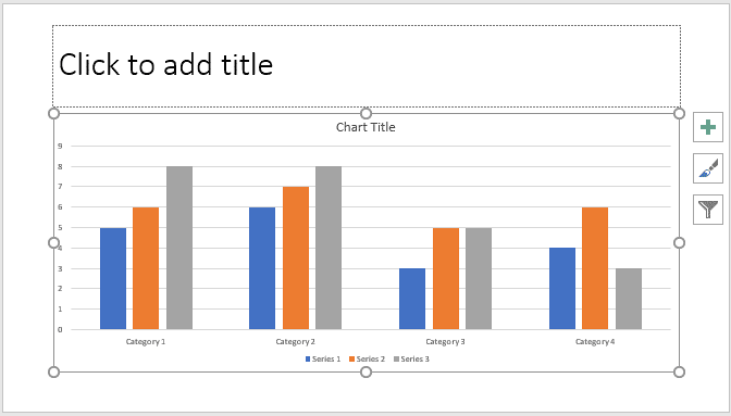 Chart with changed values