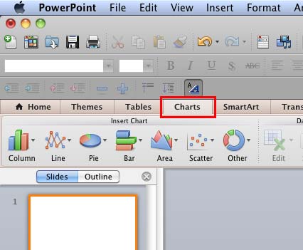 Insert Chart group within Charts tab of the Ribbon Insert Chart group within Charts tab of the Ribbon