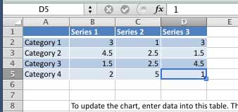 Changed data in the Excel data sheet Changed data in the Excel data sheet