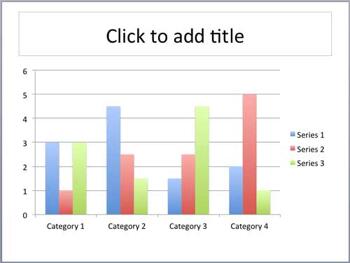 Learn PowerPoint 2011 for Mac: Inserting Charts