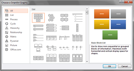 Choose a SmartArt Graphic dialog box