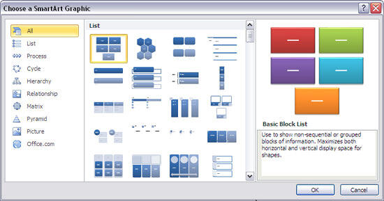 Choose a SmartArt Graphic dialog box Choose a SmartArt Graphic dialog box
