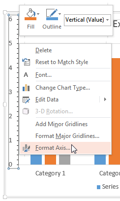 Format Axis option for the Vertical (Value) Axis is selected