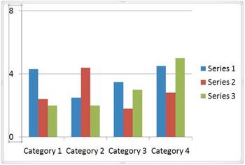 Learn PowerPoint 2007: Change Major Unit of Y Axis in Charts