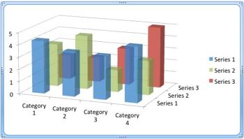 Learn PowerPoint 2011 for Mac: Make 3D Columns Transparent for Charts