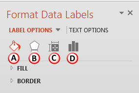 Format Data Labels Task Pane