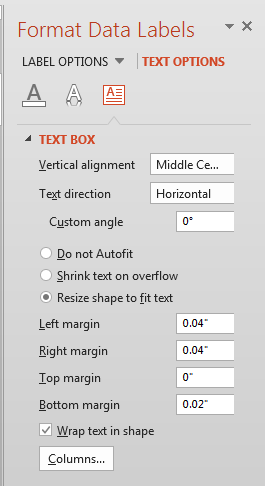 Text box options for chart data labels