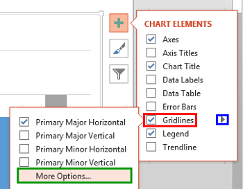 Learn PowerPoint 2013 for Windows: More Gridline Options for Charts