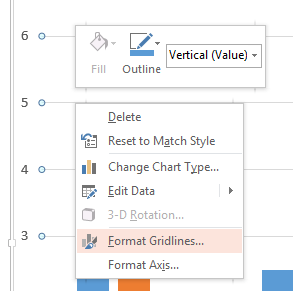 Format Gridlines option Format Gridlines option