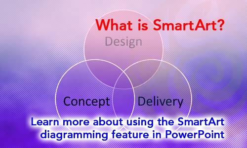 What is SmartArt?