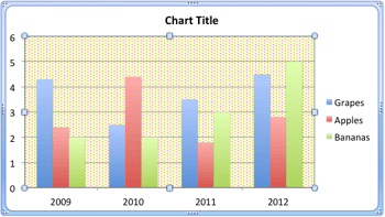 Learn PowerPoint 2011 for Mac: Pattern Fills for Plot Area of Charts