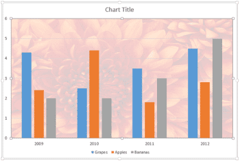 Learn PowerPoint 2013 for Windows: Apply Picture Fills to Plot Area