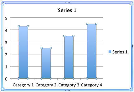 Selected data series Selected data series