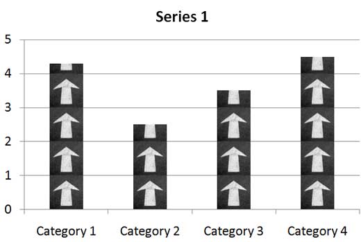 Stack and scale with units/picture Stack and scale with units/picture