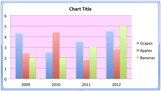 how to plot a graph in excel mac 2011