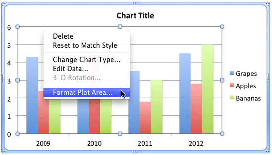 how to shade squares in chart in ppt for mac