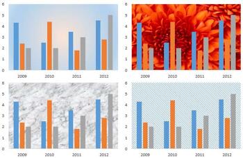 Learn PowerPoint 2013 for Windows: Apply Fills to Plot Area of Charts