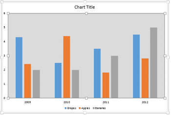 Learn PowerPoint 2013 for Windows: Plot Area for Charts