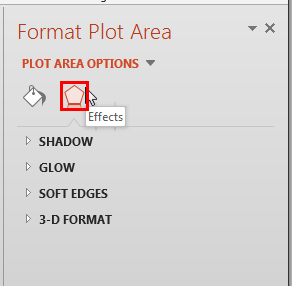 Effects tab within the Format Plot Area task pane