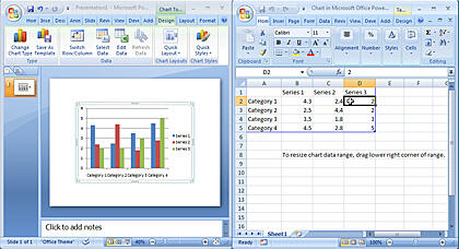 Chart and Excel with default values