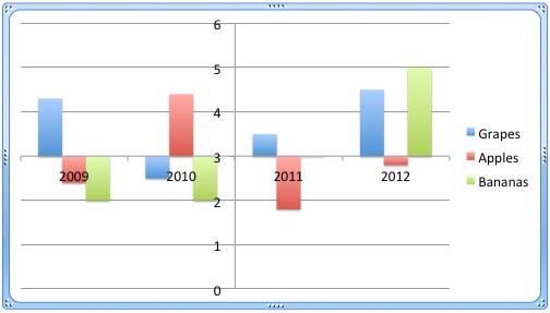 Axis labels for Crossed axes in the default Next to Axis position