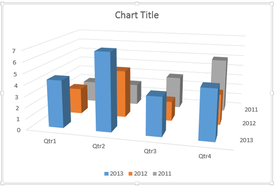 Decreasing the X axis rotation value has made the hidden column visible