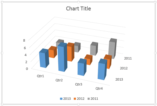 Increasing the Y axis rotation value has made the hidden column partially visible