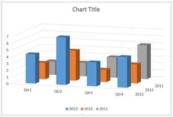 Learn PowerPoint 2013 for Windows: Rotate 3D Charts