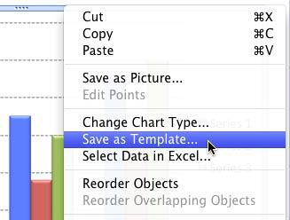 Save as Chart Template option is selected