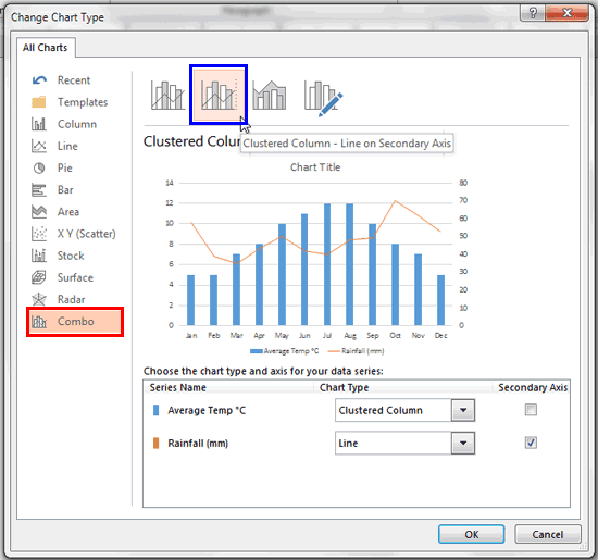 two axis chart excel for mac two axis chart excel for mac