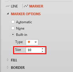 Marker size set to 10 Marker size set to 10