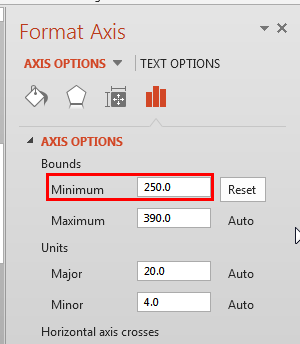 adjusting limits on axis in excel for mac adjusting limits on axis in excel for mac