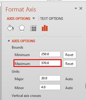  Maximum Vertical axis value changed