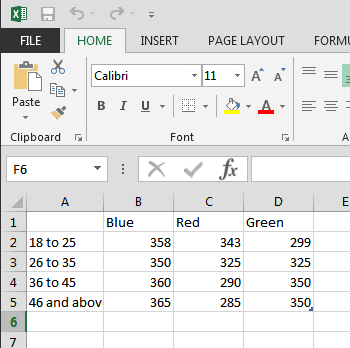 set axes minmum and max in excel mac os 2011