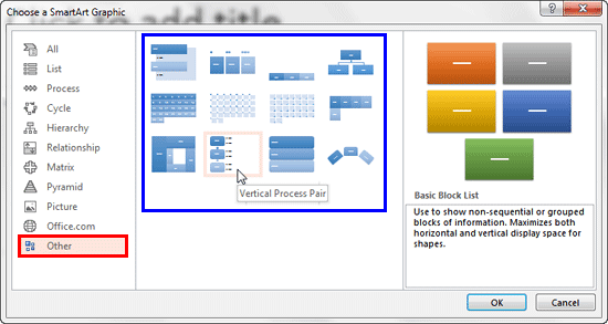 Other SmartArt type within the Choose a SmartArt Graphic dialog box in PowerPoint 2013