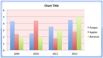 Learn PowerPoint 2011 for Mac: Apply Solid Color Fills to Plot Area of Charts