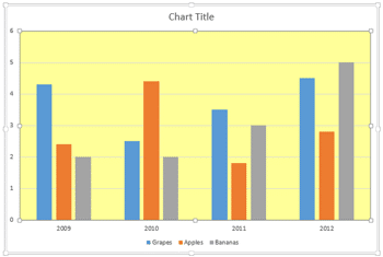 Learn PowerPoint 2013 for Windows: Apply Solid Fills to Plot Area of Charts