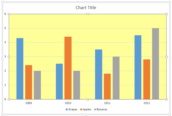 Plot Area applied with a solid fill color Plot Area applied with a solid fill color