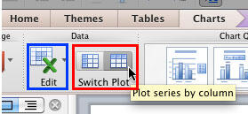 excel for mac 2011 chart options greyed out