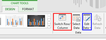 Learn PowerPoint 2013 for Windows: Switch Series and Categories