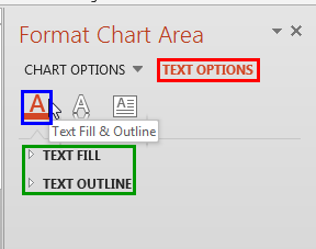 Text Options within the Format Chart Area Task Pan Text Options within the Format Chart Area Task Pan