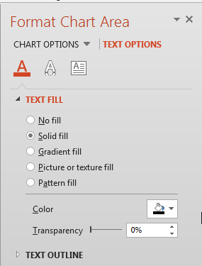 Fill options for the chart text