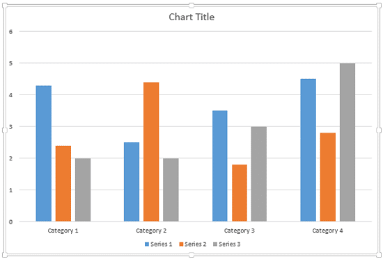 Chart Area showing the text with default formatting