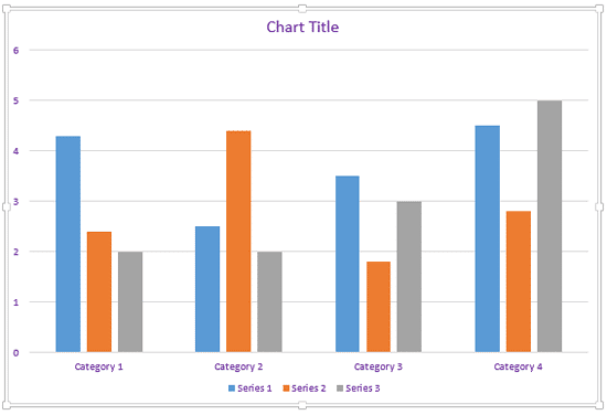 Chart text formatted