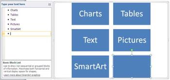 Learn PowerPoint 2010: Text Pane For SmartArt Graphics