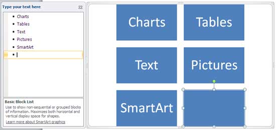 Text Pane for SmartArt Graphics in PowerPoint 2010 for Windows